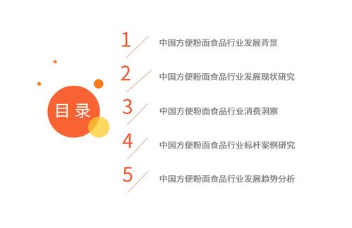 2023-2024年中國方便粉面食品行業發展研究報告 基于自然科學研究和試驗發展的視角