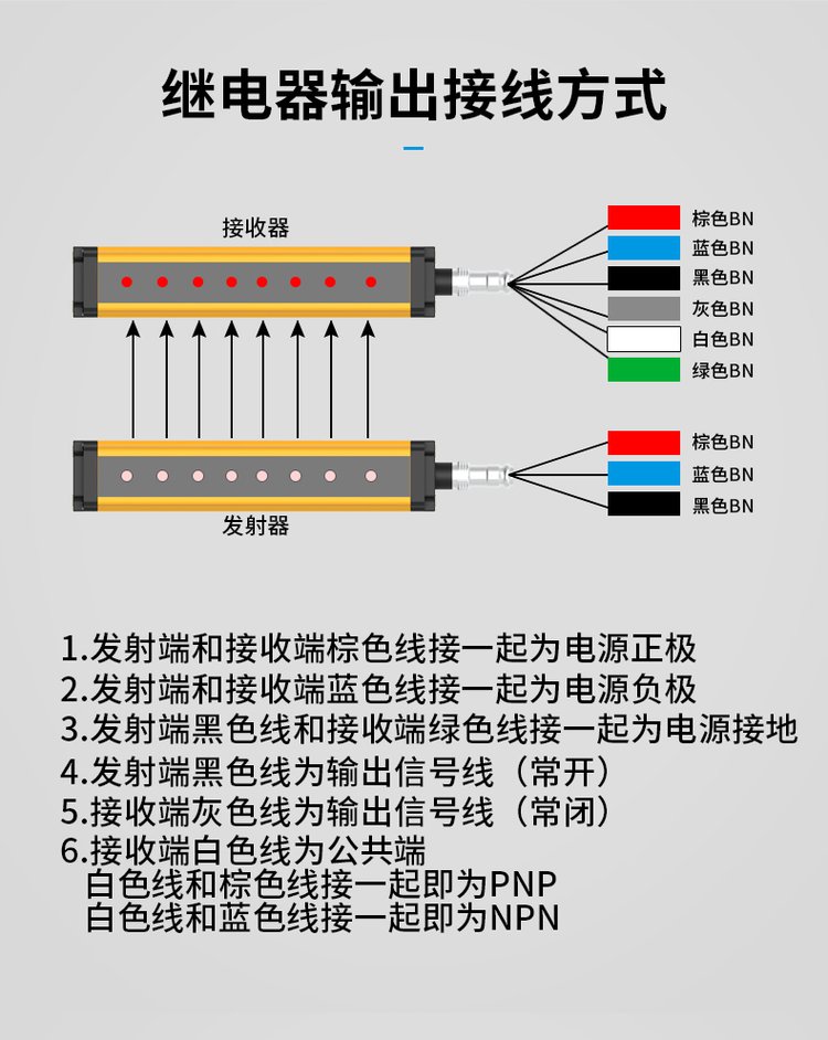 鑄德安全光柵光幕 工業(yè)安全生產(chǎn)的智能守護(hù)神
